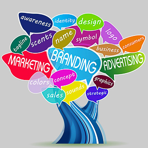 Branding, marketing and other business strategies on a tree